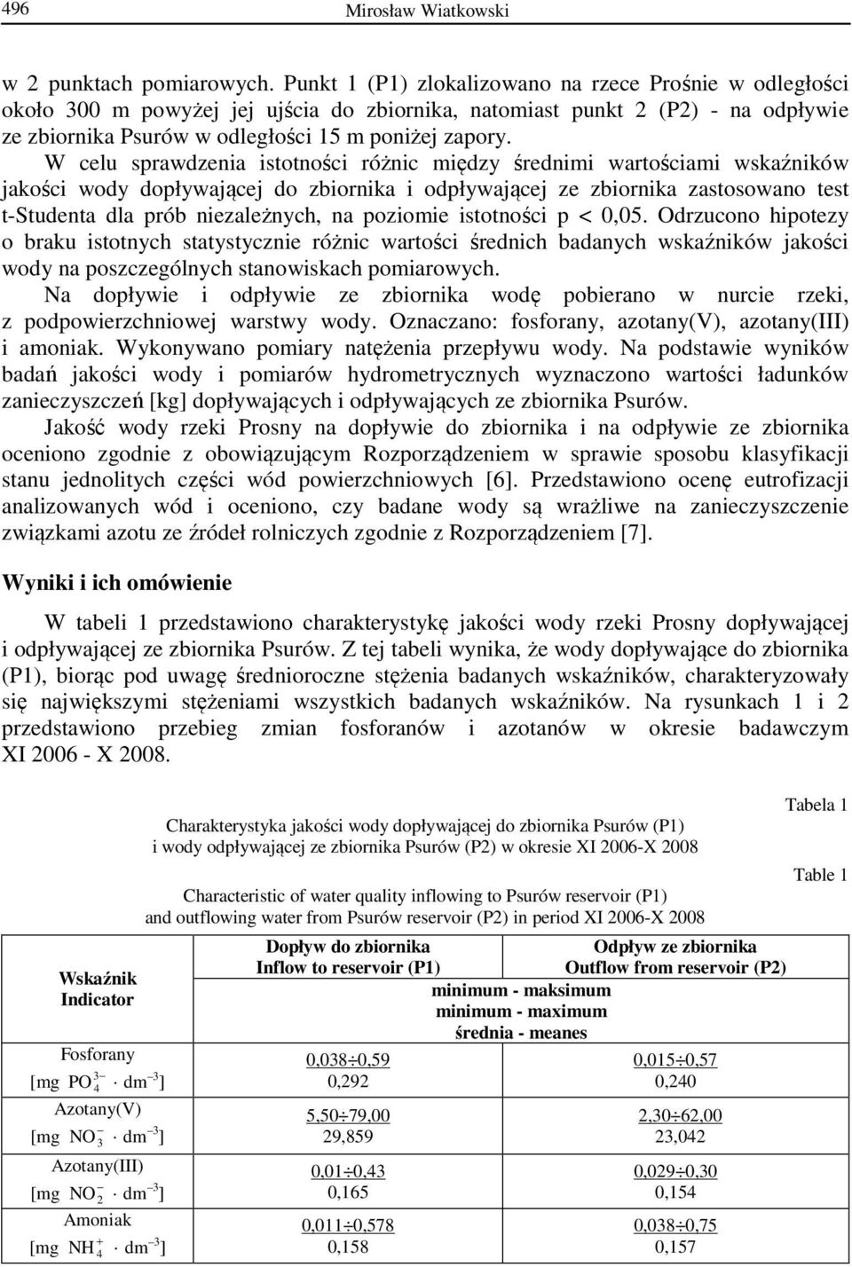 W celu sprawdzenia istotności różnic między średnimi wartościami wskaźników jakości wody dopływającej do zbiornika i odpływającej ze zbiornika zastosowano test t-studenta dla prób niezależnych, na