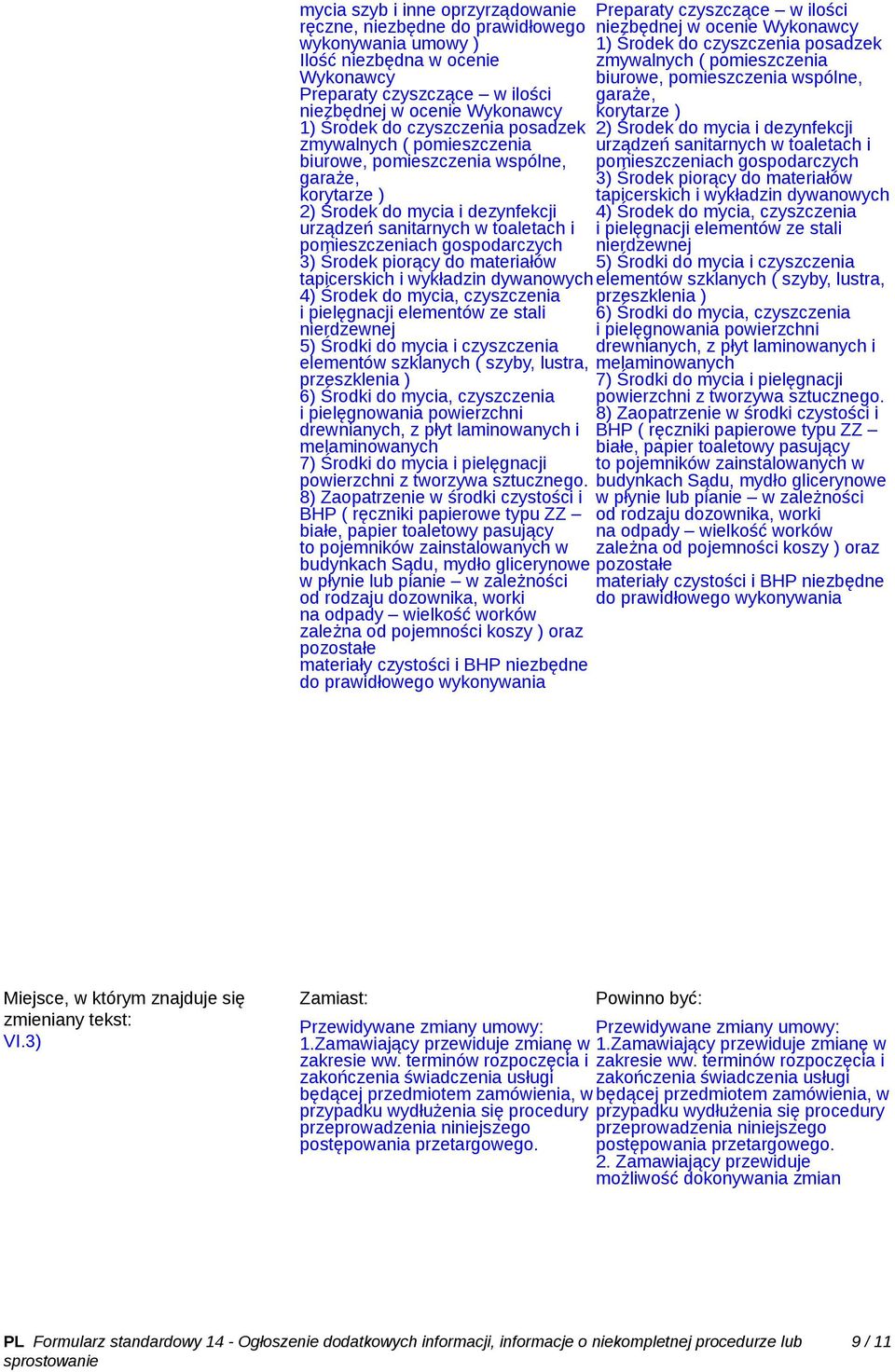 3) Środek piorący do materiałów tapicerskich i wykładzin dywanowych 4) Środek do mycia, czyszczenia i pielęgnacji elementów ze stali nierdzewnej 5) Środki do mycia i czyszczenia elementów szklanych (