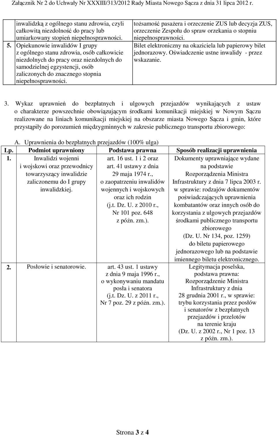 Opiekunowie inwalidów I grupy z ogólnego stanu zdrowia, osób całkowicie niezdolnych do pracy oraz niezdolnych do samodzielnej egzystencji, osób zaliczonych do znacznego stopnia niepełnosprawności.