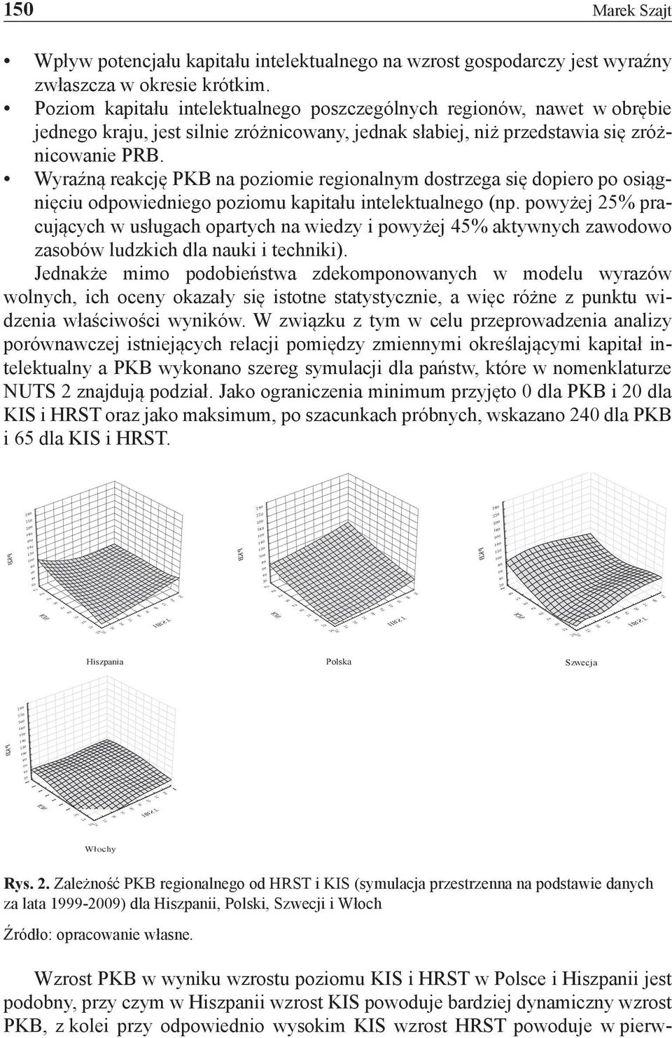 Wyraźną reakcję na poziomie regionalnym dostrzega się dopiero po osiągnięciu odpowiedniego poziomu kapitału intelektualnego (np.