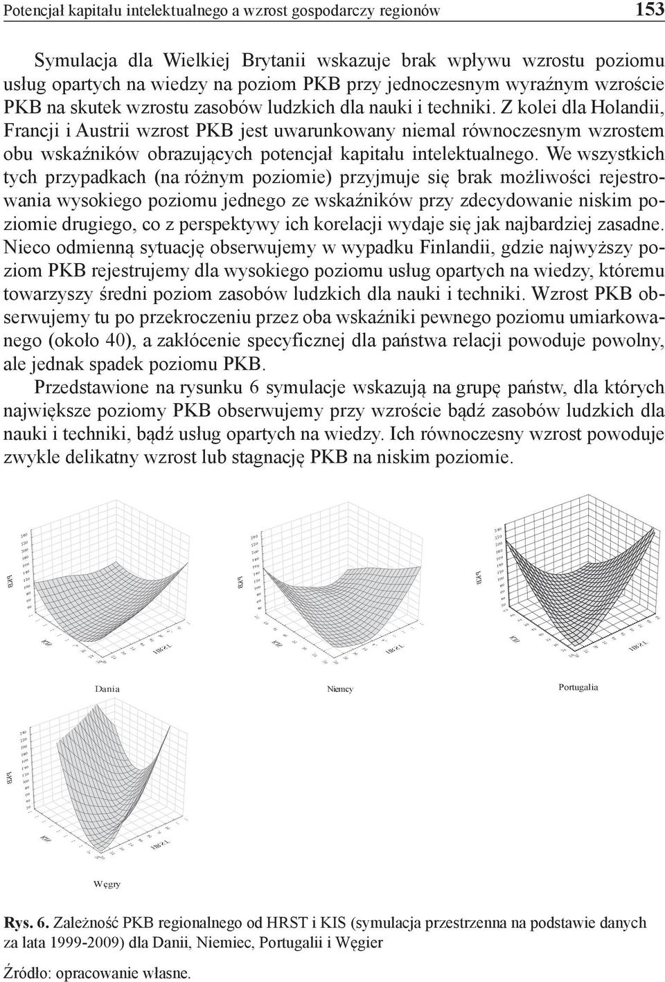 Z kolei dla Holandii, Francji i Austrii wzrost jest uwarunkowany niemal równoczesnym wzrostem obu wskaźników obrazujących potencjał kapitału intelektualnego.