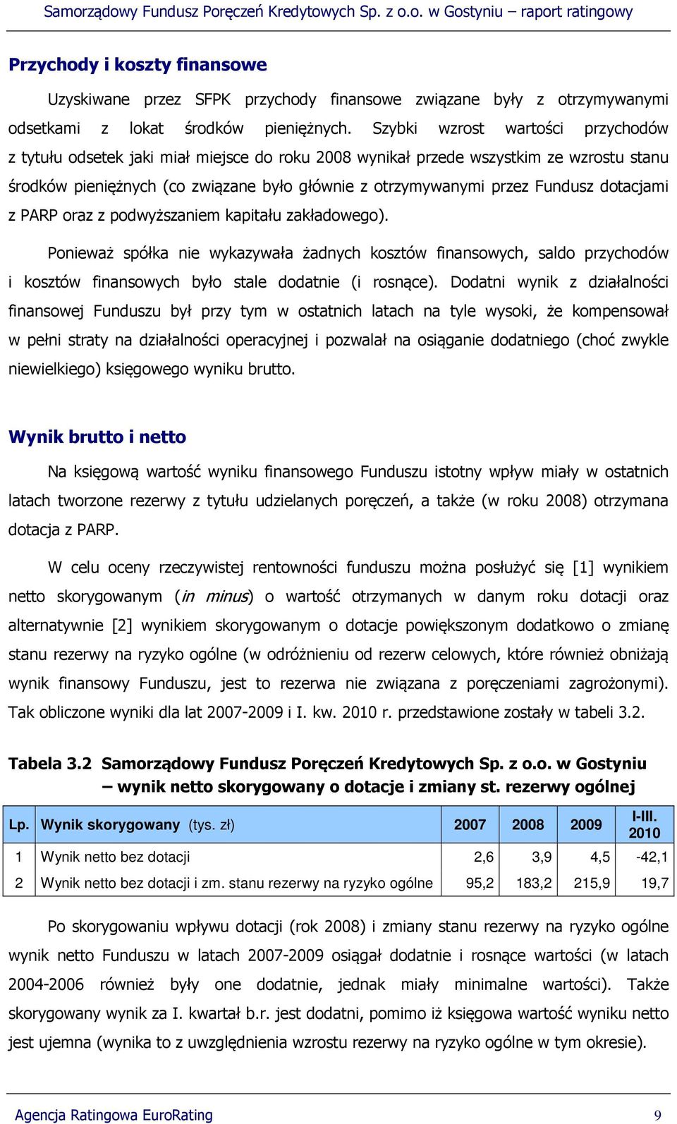 dotacjami z PARP oraz z podwyższaniem kapitału zakładowego). Ponieważ spółka nie wykazywała żadnych kosztów finansowych, saldo przychodów i kosztów finansowych było stale dodatnie (i rosnące).