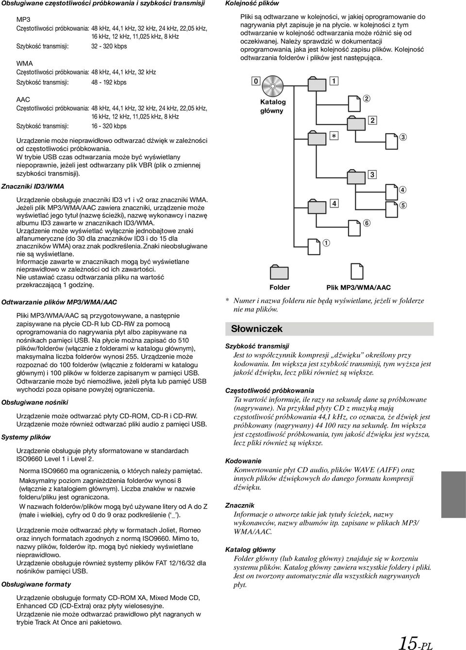11,025 khz, 8 khz Szybkość transmisji: 16-320 kbps Kolejność plików Pliki są odtwarzane w kolejności, w jakiej oprogramowanie do nagrywania płyt zapisuje je na płycie.