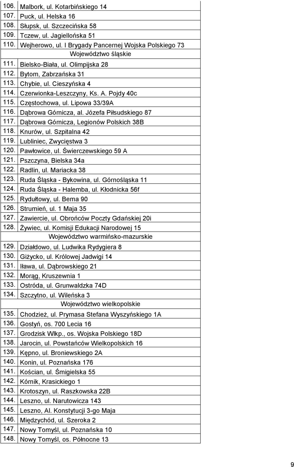 Pojdy 40c 115. Częstochowa, ul. Lipowa 33/39A 116. Dąbrowa Górnicza, al. Józefa Piłsudskiego 87 117. Dąbrowa Górnicza, Legionów Polskich 38B 118. Knurów, ul. Szpitalna 42 119.