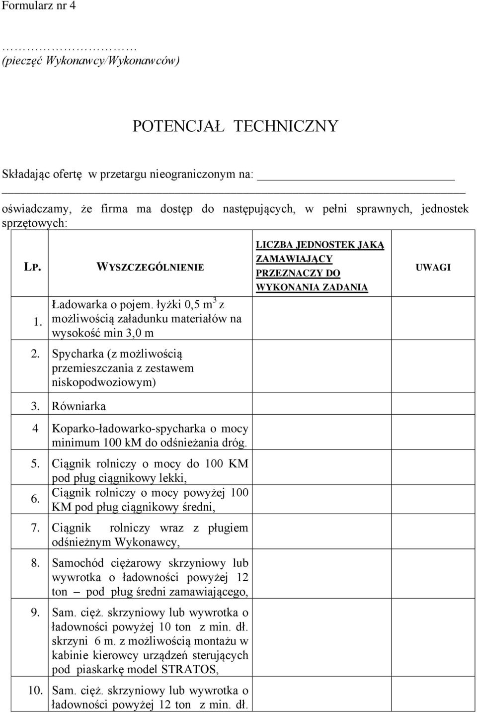 Spycharka (z możliwością przemieszczania z zestawem niskopodwoziowym) 3. Równiarka 4 Koparko-ładowarko-spycharka o mocy minimum 100 km do odśnieżania dróg. 5.