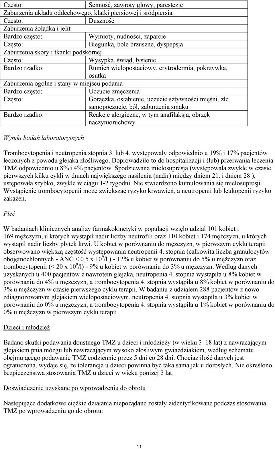 Bardzo często: Uczucie zmęczenia Gorączka, osłabienie, uczucie sztywności mięśni, złe samopoczucie, ból, zaburzenia smaku Bardzo rzadko: Reakcje alergiczne, w tym anafilaksja, obrzęk naczynioruchowy