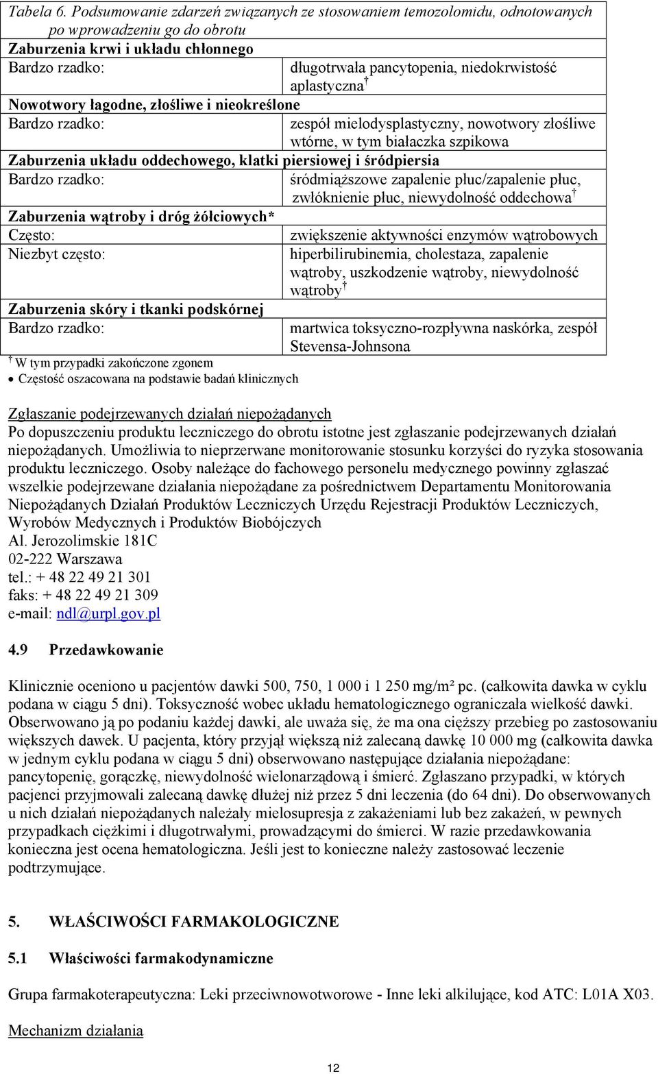 Bardzo rzadko: długotrwała pancytopenia, niedokrwistość aplastyczna zespół mielodysplastyczny, nowotwory złośliwe wtórne, w tym białaczka szpikowa Zaburzenia układu oddechowego, klatki piersiowej i