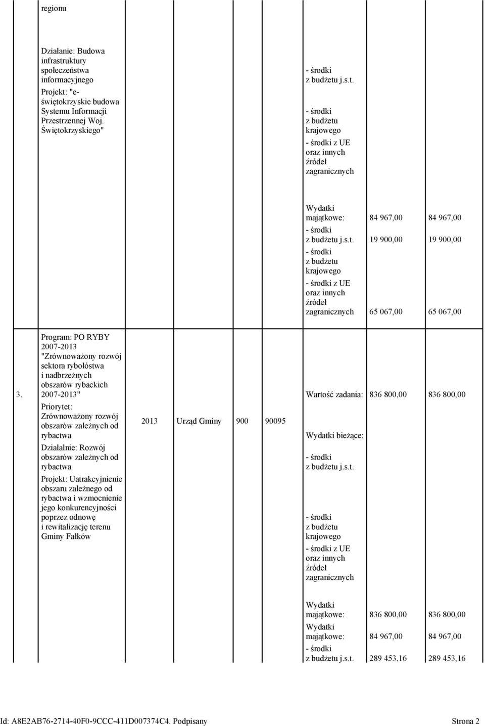 Program: PO RYBY 2007-2013 "Zrównoważony rozwój sektora rybołóstwa i nadbrzeżnych obszarów rybackich 2007-2013" Wartość zadania: 836 800,00 836 800,00 Priorytet: Zrównoważony rozwój obszarów