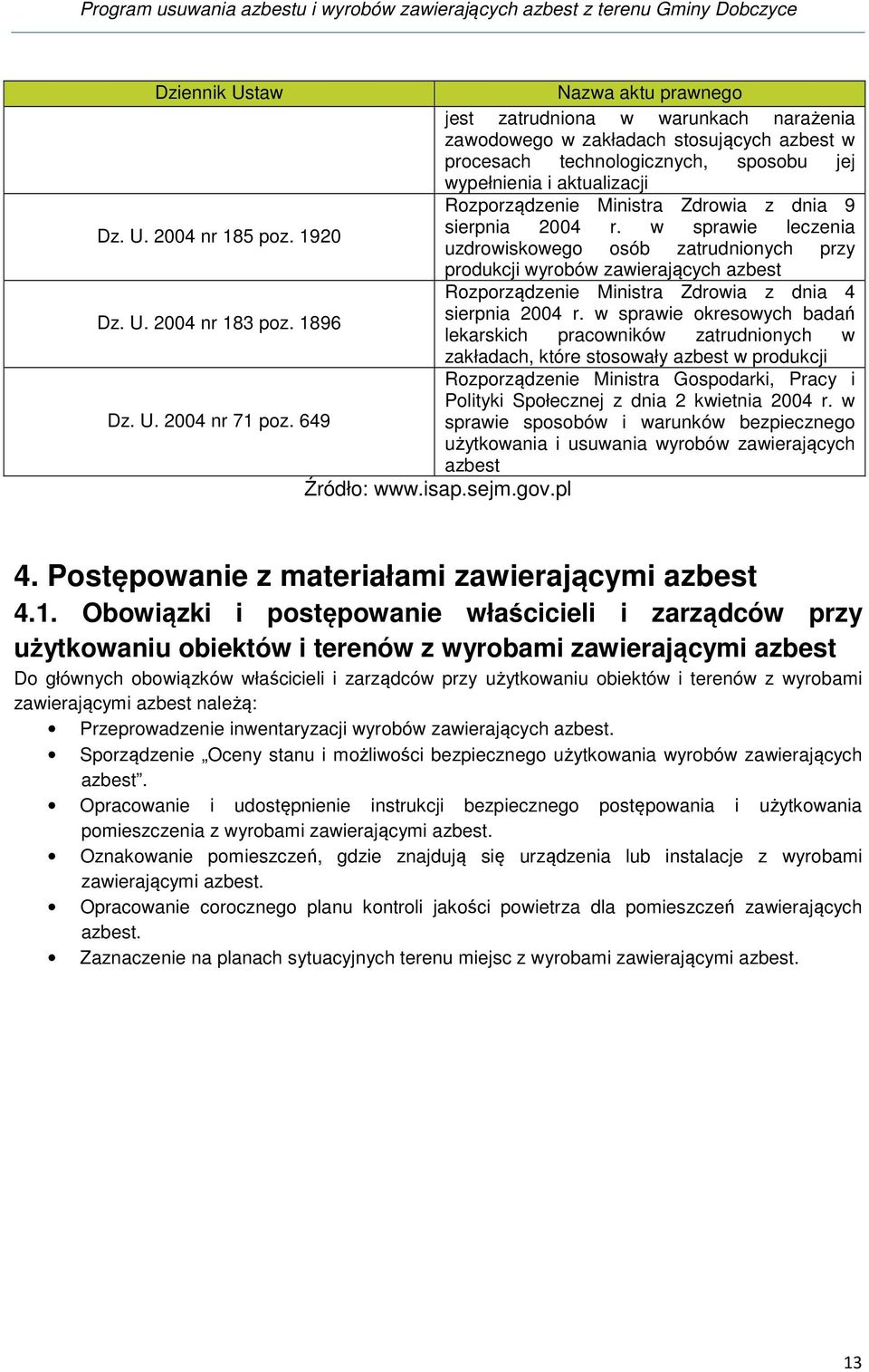 1920 uzdrowiskowego osób zatrudnionych przy produkcji wyrobów zawierających azbest Rozporządzenie Ministra Zdrowia z dnia 4 sierpnia 2004 r. w sprawie okresowych badań Dz. U. 2004 nr 183 poz.