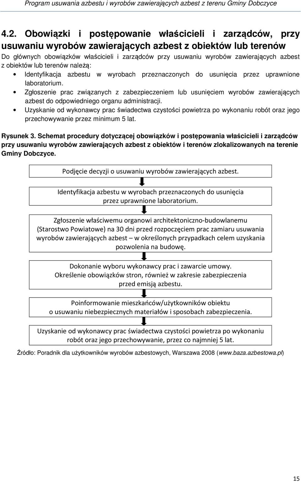 azbest z obiektów lub terenów należą: Identyfikacja azbestu w wyrobach przeznaczonych do usunięcia przez uprawnione laboratorium.