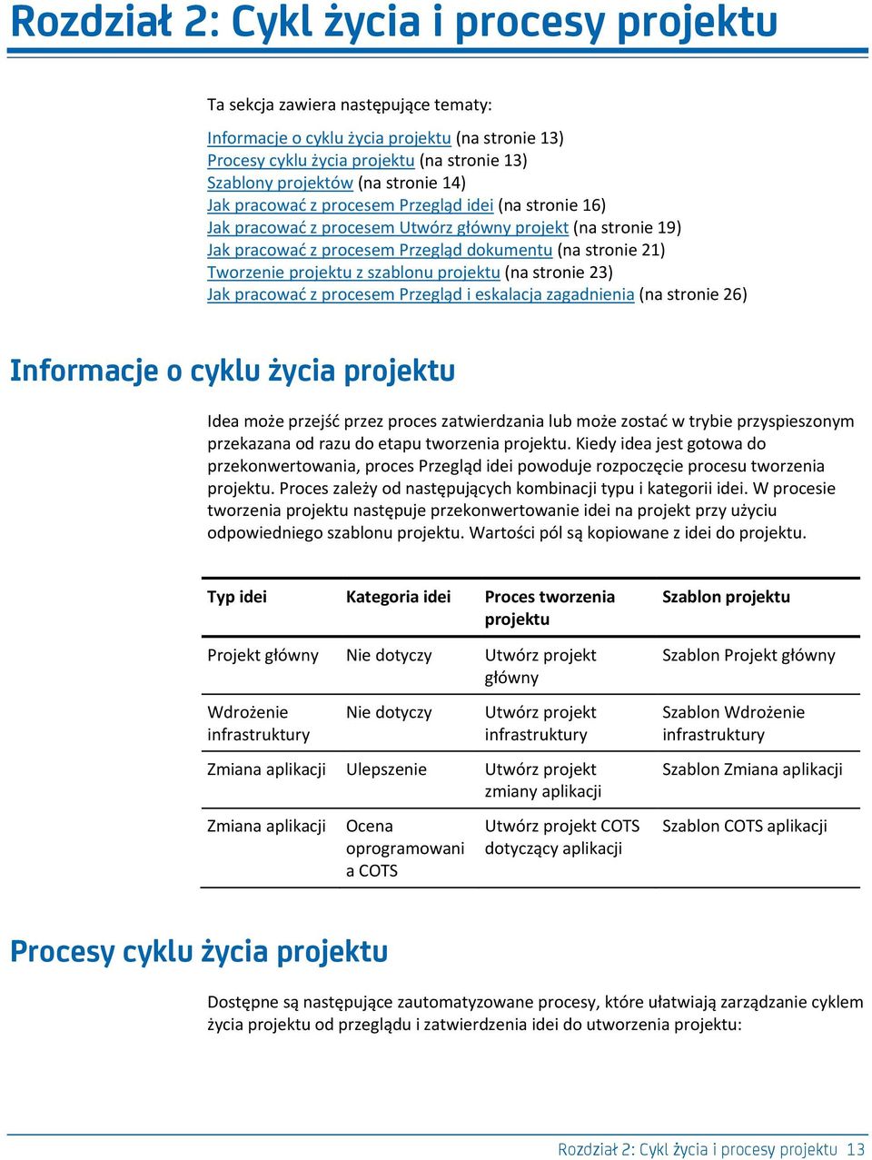 projektu z szablonu projektu (na stronie 23) Jak pracowad z procesem Przegląd i eskalacja zagadnienia (na stronie 26) Informacje o cyklu życia projektu Idea może przejśd przez proces zatwierdzania