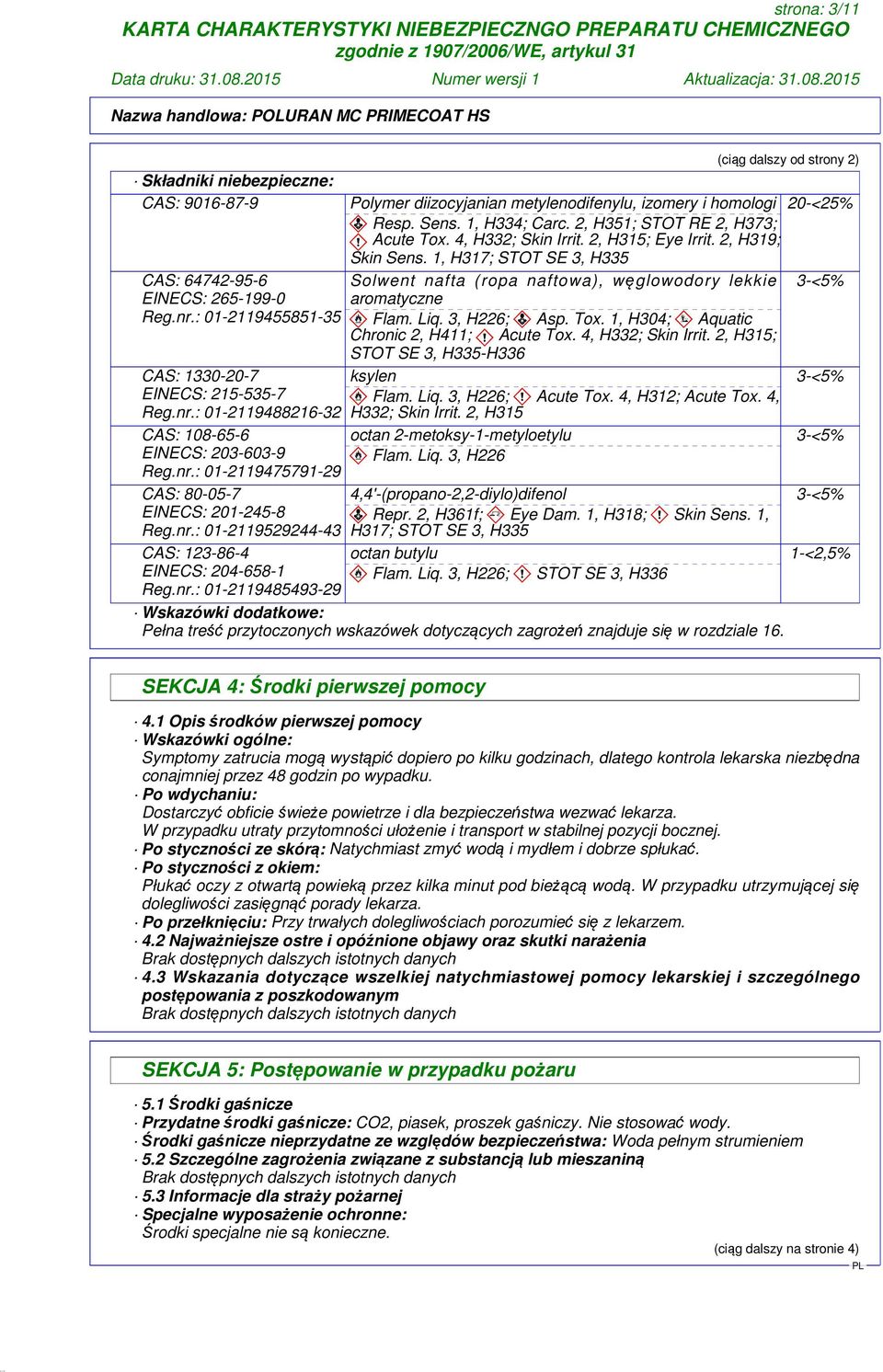 Sens. 1, H334; Carc. 2, H351; STOT RE 2, H373; Acute Tox. 4, H332; Skin Irrit. 2, H315; Eye Irrit. 2, H319; Skin Sens.