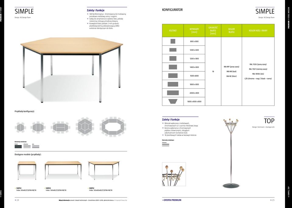 KONFIgURATOR KSZTAŁT WYmIARY [mm] grubość blatu [mm] KOLOR blatu SiMPLE Design: NS Design Team KOLOR NÓg I RAmY PREMIUM stoły, WIeszak 800 x 800 1200 x 600 1200 x 800 1400 x 800 1600 x800 18 ma-mp