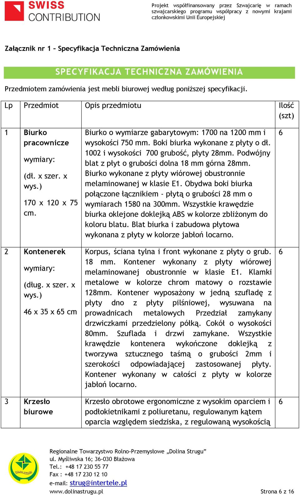 Boki biurka wykonane z płyty o dł. 1002 i wysokości 700 grubość, płyty 28mm. Podwójny blat z płyt o grubości dolna 18 mm górna 28mm.