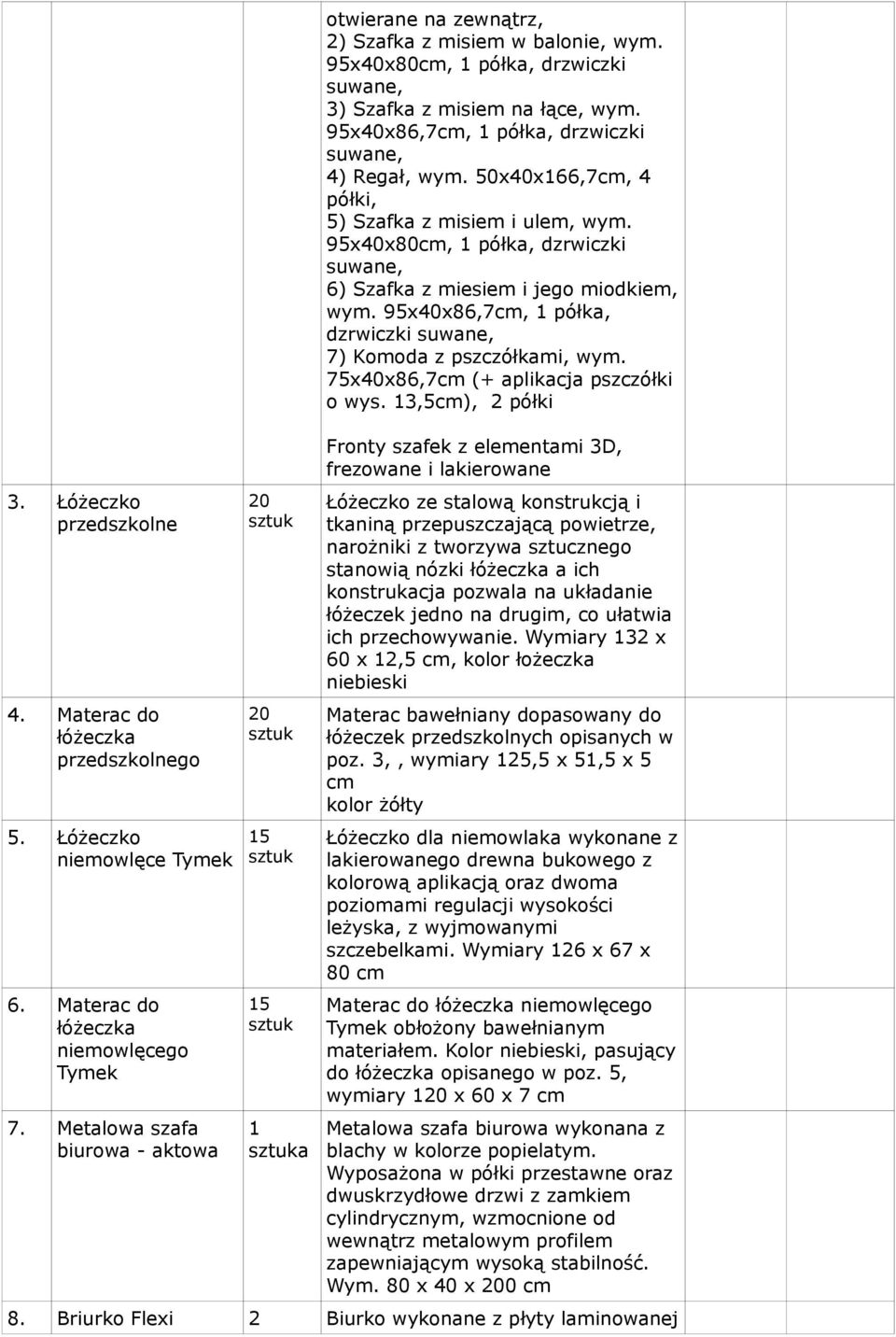 95x40x86,7, półka, drzwiczki 4) Regał, wym. 50x40x66,7, 4 półki, 5) Szafka z misiem i ulem, wym. 95x40x80, półka, dzrwiczki 6) Szafka z miesiem i jego miodkiem, wym.