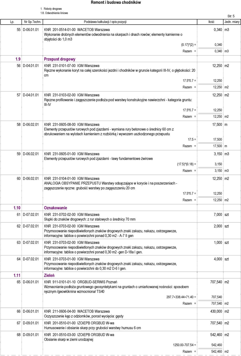 01 KNR 231-0101-07-00 IGM Warszawa 12,250 m2 Ręczne wykonanie koryt na całej szerokości jezdni i chodników w gruncie kategorii, o głębokości: 20 cm 17.5*0.7 = 12,250 Razem = 12,250 m2 57 D-04.01.01 KNR 231-0103-02-00 IGM Warszawa 12,250 m2 17.