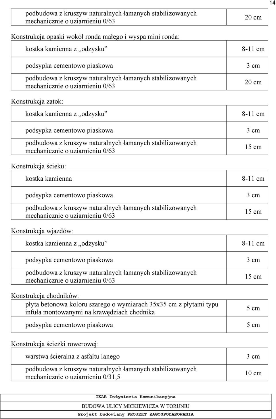 naturalnych łamanych stabilizowanych mechanicznie o uziarnieniu 0/63 Konstrukcja ścieku: kostka kamienna podsypka cementowo piaskowa podbudowa z kruszyw naturalnych łamanych stabilizowanych