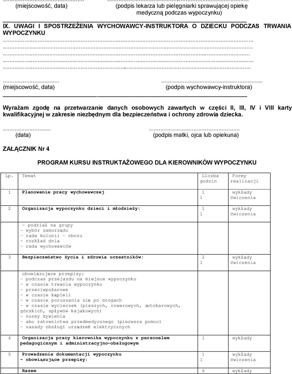 niezbędnym dla bezpieczeństwa i ochrony zdrowia dziecka....... (data) (podpis matki, ojca lub opiekuna) ZAŁĄCZNIK Nr 4 PROGRAM KURSU INSTRUKTAŻOWEGO DLA KIEROWNIKÓW WYPOCZYNKU Lp.