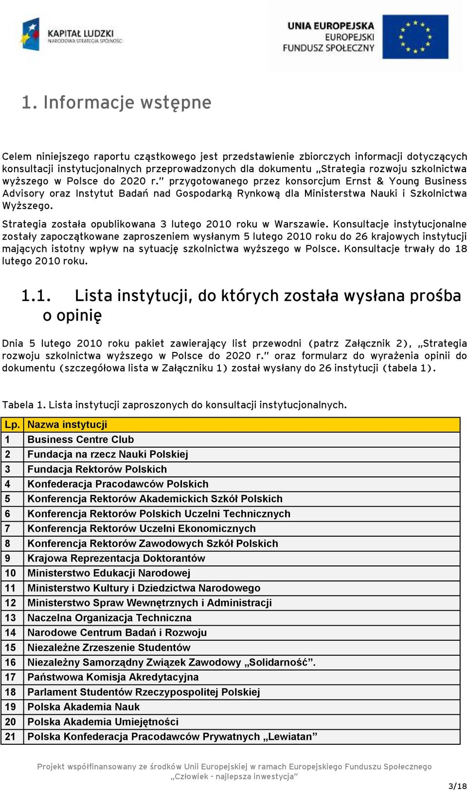 Strategia została opublikowana 3 lutego 2010 roku w Warszawie.