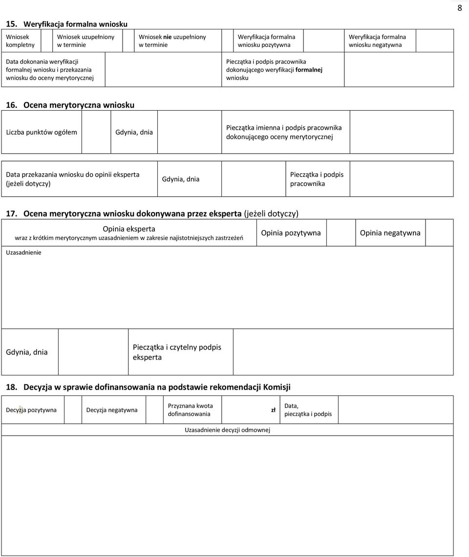 Ocena merytoryczna wniosku Liczba punktów ogółem Pieczątka imienna i podpis pracownika dokonującego oceny merytorycznej Data przekazania wniosku do opinii eksperta (jeżeli dotyczy) Pieczątka i podpis