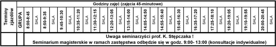 sala 59 (grupa A i ) Seminarium magisterskie w prof. ramach dr hab. zastępstwa K.