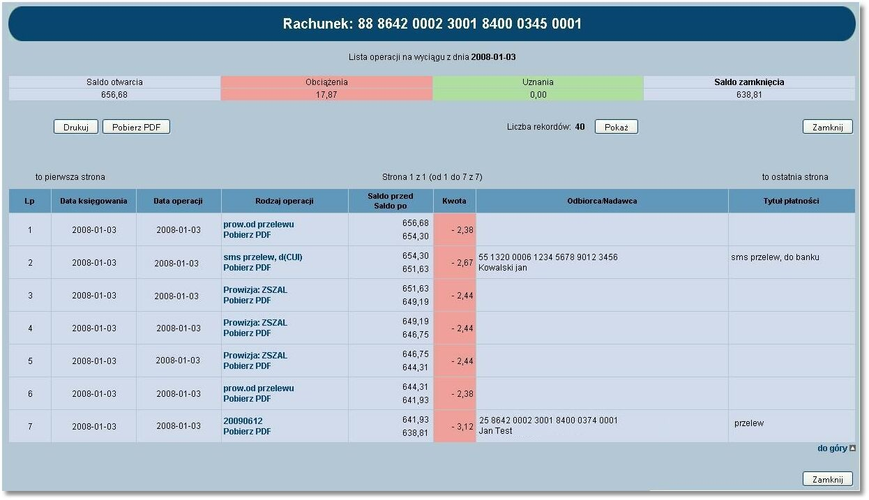 Rozdział 6 Rachunki Rachunek - numer rachunku w formacie NRB, Saldo otwarcia - saldo z ostatniego dnia księgowego przed wykonaniem wyciągu, Obciążenia - ilość i wartość zaksięgowanych obciążeń w