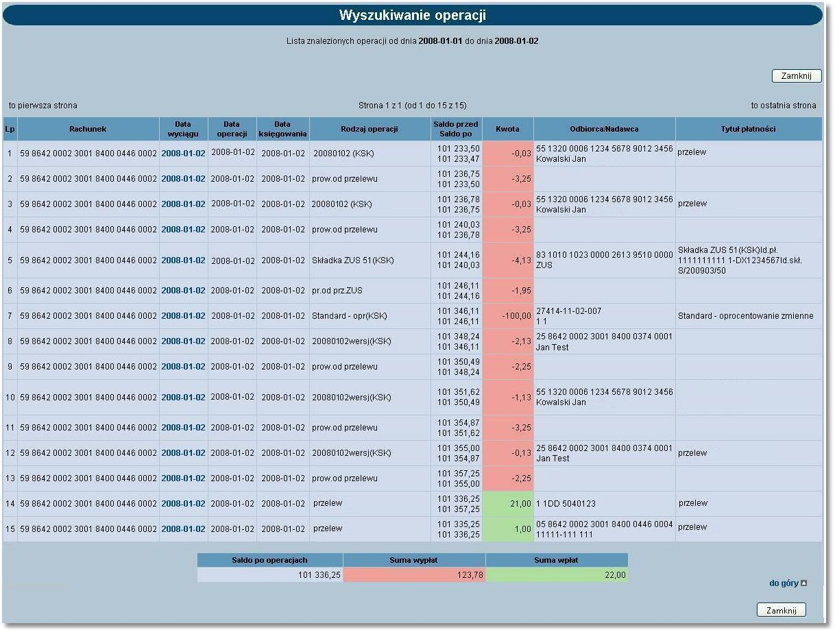 Rozdział 6 Rachunki Saldo przed/saldo po - saldo przed wykonaniem operacji oraz po jej wykonaniu, Kwota - kwota operacji, Odbiorca/Nadawca - nazwa odbiorcy lub nadawcy dokumentu, Tytuł płatności -