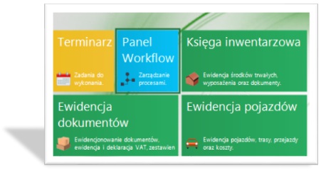 Przykładowe procesy Możliwe jest utworzenie bazy demonstracyjnej podczas tworzenia nowej bazy. W tym celu należy wybrać we wzorcach "Procesy Workflow".