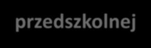 Założenia wsparcia w zakresie upowszechnienia edukacji przedszkolnej Cel tematyczny 10 PI Cel wsparcia Inwestowanie w kształcenie, szkolenie oraz szkolenie zawodowe na rzecz zdobywania umiejętności i