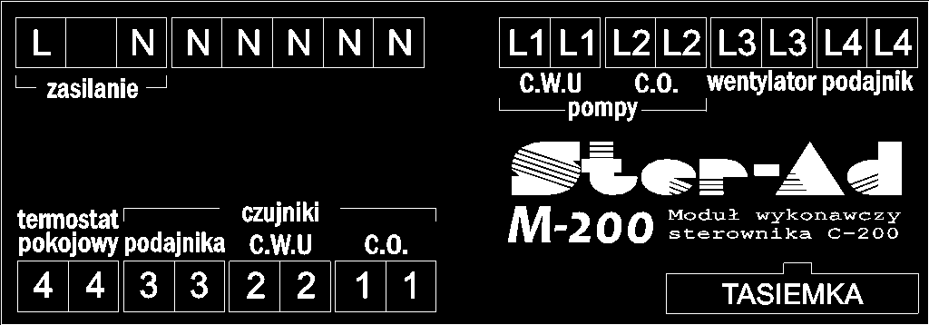 2.1. Funkcje przycisków Tryb AUTO / MANUAL umożliwia przełączanie pomiędzy trybami pracy ręcznej i automatycznej. Tryb LATO / ZIMA umożliwia wyłączenie obiegu C.O. na sezon letni.