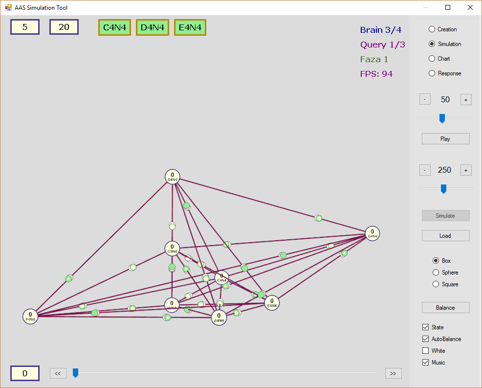 3.3. Balansowanie grafu 29 Rysunek 3.3. Graf nieuporządkowany nie rozmieszczenie neuronów.