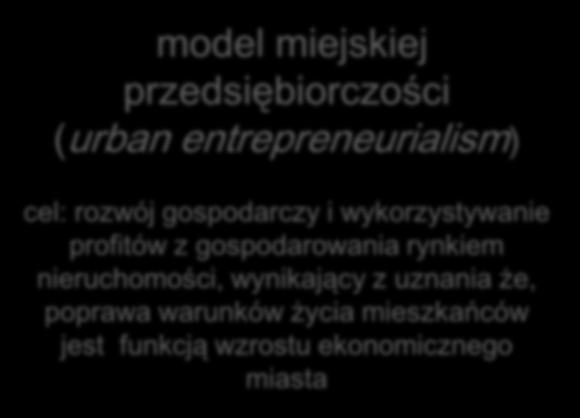 Modele polityki miejskiej model administracyjnej polityki miejskiej (urban managerialism) cel: redystrybucja dóbr i usług publicznych w zakresie zdrowia, edukacji, mieszkalnictwa, bezpieczeństwa,