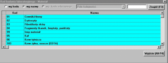 Podstawy użytkowania systemu 3.4.3 Operacje na słownikach danych W systemie wykorzystywane są słowniki z zestawem powtarzających się danych, np.