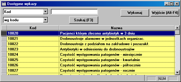 Opis poszczególnych funkcji 4.4 Wykazy Lokalizacja: Wykazy>Wykonanie wykazu Okno zawiera tabelę wykazów utworzonych wcześniej w opcji Definicja wykazów.