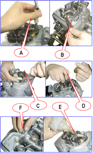 Instrukcja montażowa 156FMI Karta Nr 30 Czynności wg kolejności Należy ostawić luz zaworowy postępując wg kolejnych rysunków (A, B, C, D) oraz