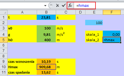 Rysunek 17. Formuła w komórce B11 18. Współrzędna opisująca chwilowe położenie ciała w komórce B16: Rysunek 18. Formuła w komórce B16 19. Bieżąca wartość prędkości (komórka B18): Rysunek 19.