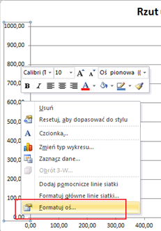 43. Na karcie Układ w sekcji Etykiety wybierz Tytuł wykresu, a następnie Nad wykresem, jak na rysunku 37. Wpisz tekst Rzut pionowy i naciśnij Enter. Tytuł powinien pojawić się nad wykresem.