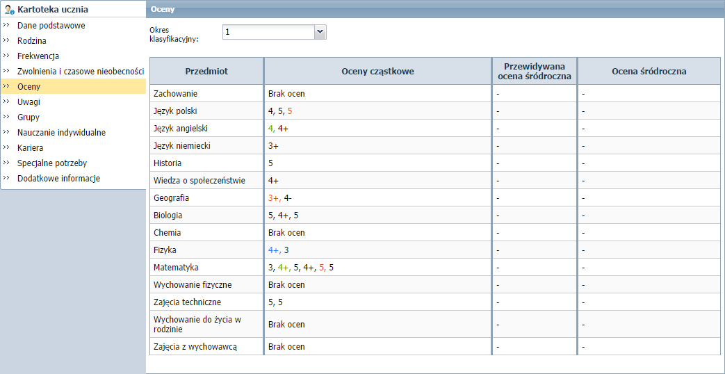 UONET+.