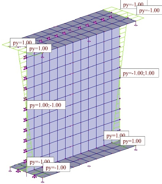 Wyboczenie blachownicy dane wymiary: L x = L y = 1.16 m, h s = 0.012 m, h p = 0.018 m stałe materiałowe: E = 2.05 10 8 kn/m 2, ν = 0.