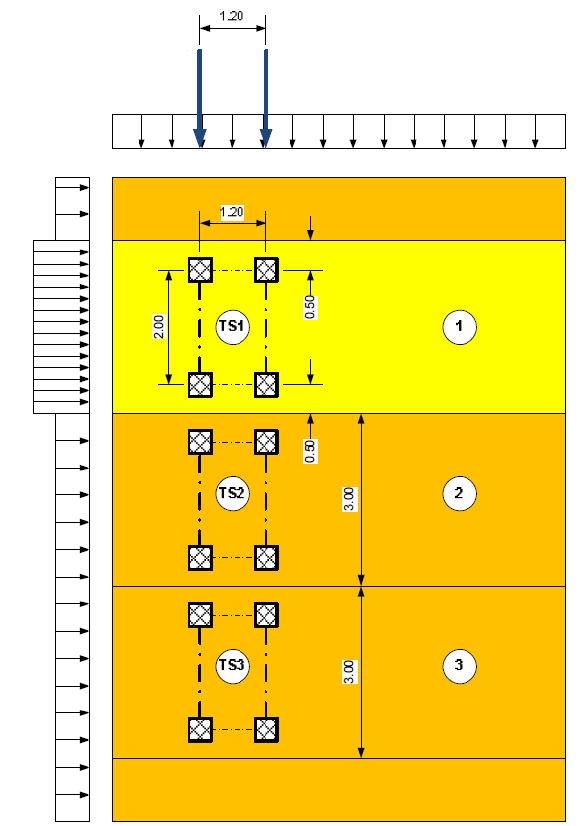 qr q rk q 1 q 1k q q k Q iq ik Q iq ik qi q ik Model obciążenia LM1: obciążenia skupione i równomiernie rozłożone, które obejmują większość skutków ruchu samochodów ciężarowych i osobowych.