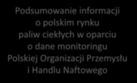 Podsumowanie informacji o polskim rynku paliw ciekłych w oparciu o dane monitoringu