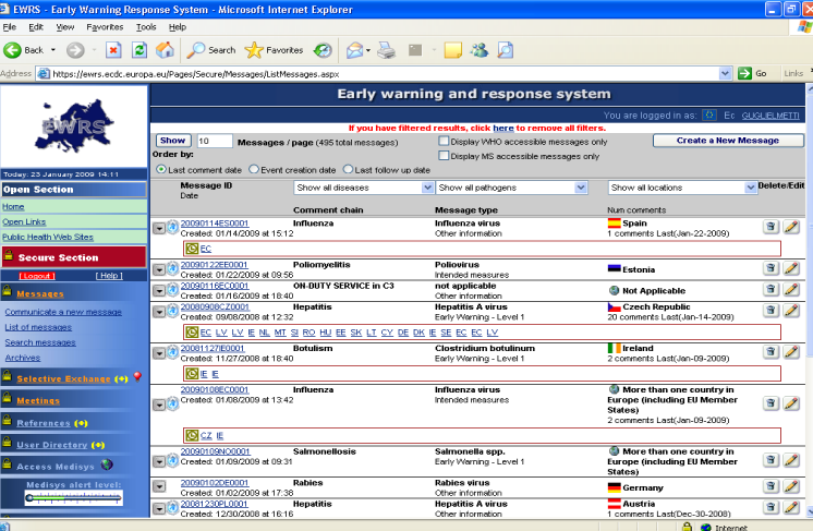 SYSTEM WCZESNEGO OSTRZEGANIA I REAGOWANIA (EARLY WARNING AND RESPONSE SYSTEM, EWRS) Nadzór: