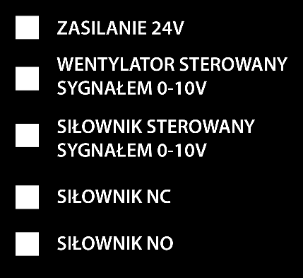 3. Podłączenie