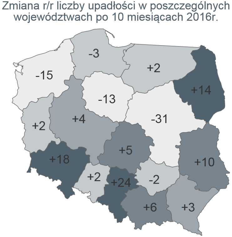 *********** Pod pojęciem upadłości rozumiemy stan faktyczny niezdolność do regulowania zobowiązań na rzecz wierzycieli. Do końca ubiegłego roku były to upadłość likwidacyjna, jak i układowa.