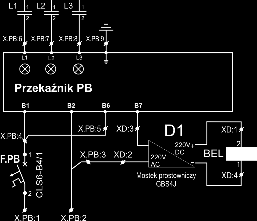 Uniemożliwia ona zamknięcie uziemnika przy obecności napięcia na dolnych stykach rozłącznika (kablach