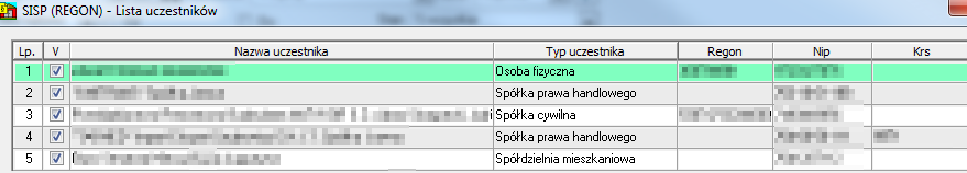 Po wybraniu opcji zostanie wyświetlona lista dłużników z zaznaczonych spraw. W oknie znajduje się informacja o typie uczestnika, numerze REGON, NIP i KRS.