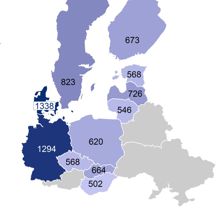 Rysunek: Porównanie średnich cen energii elektrycznej dla odbiorców indywidualnych w wybranych krajach UE w II półroczu 1 2015 roku (ceny w PLN/MWh).