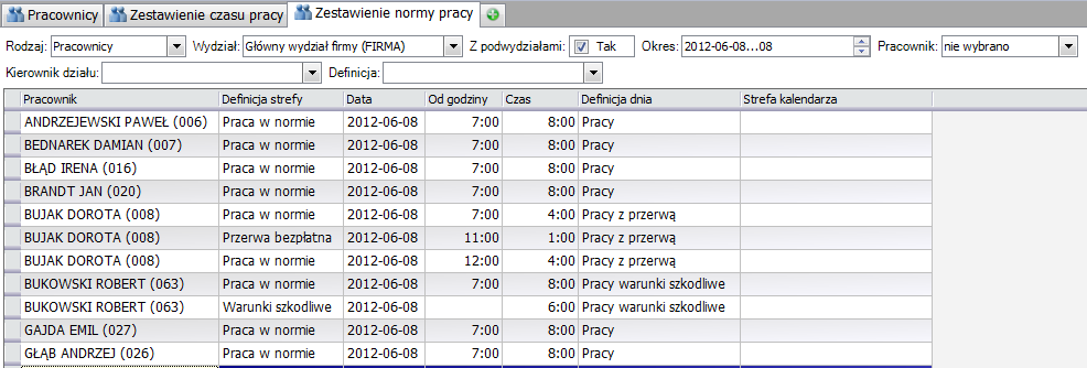 Rysunek 1 Dodatkowe listy ewidencji czasu pracy 1.2.