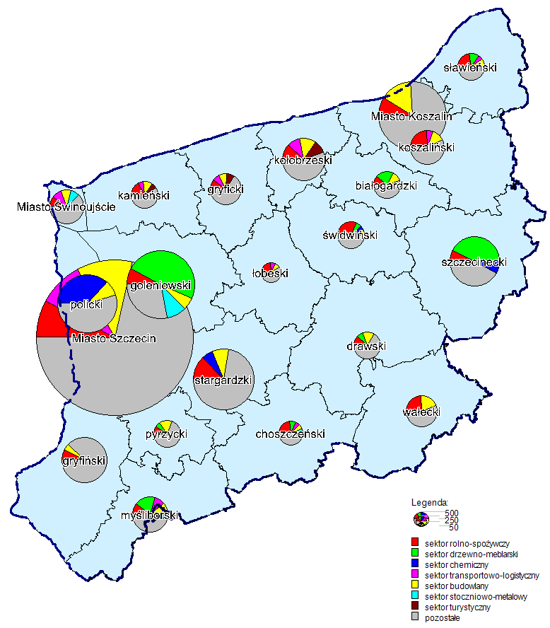 Źródło: opracowanie własne na podstawie analiz WRR UM WZ Wyniki dla wyłonionych sektorów Wielkość i struktura sektorowa