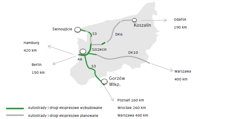 Miasto Świnoujście, wszczęły prace projektowe nad realizacją następujących zadań: Budowa drogi S3 na odcinku Świnoujście Troszyn oraz dwuetapowej inwestycji p.n.: Sprawny i przyjazny środowisku dostęp do infrastruktury Portu w Świnoujściu, które mają za zadanie upłynnić ruch wjazdowy i wyjazdowy do miasta i portu.